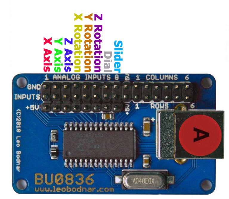 BU0836A 12-bit joystick interface