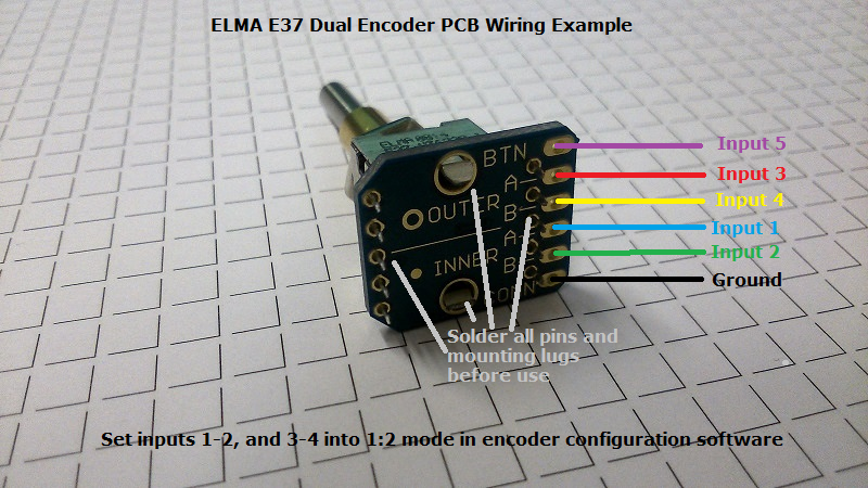 Dual Concentric Rotary Encoder With Push Button ELMA E37 - Click Image to Close