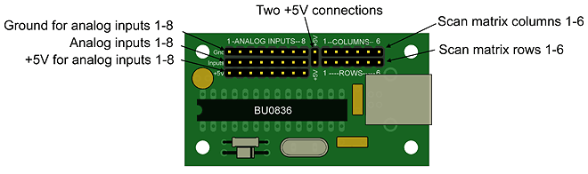 PCB  pinout diagram