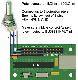 Precision USB Joystick Controller BU0836 bourns wiring diagram 